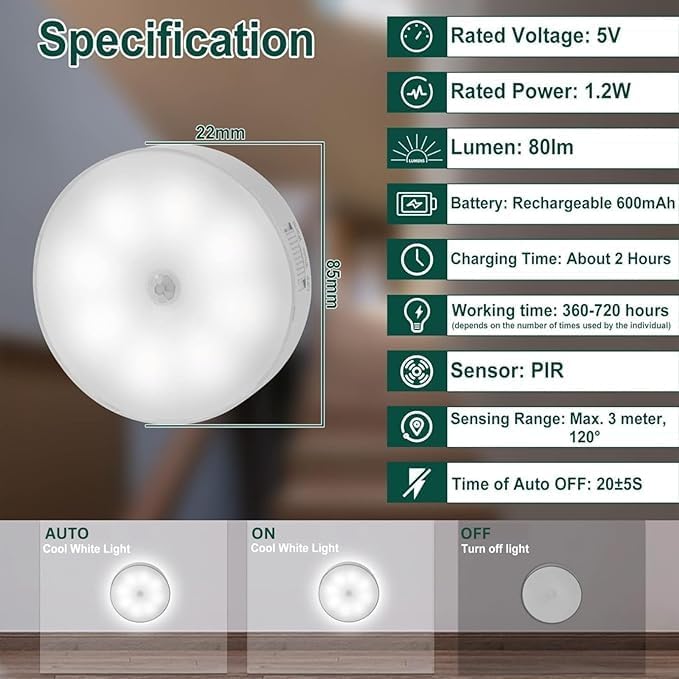 Wireless 8 LED Motion Sensor Light