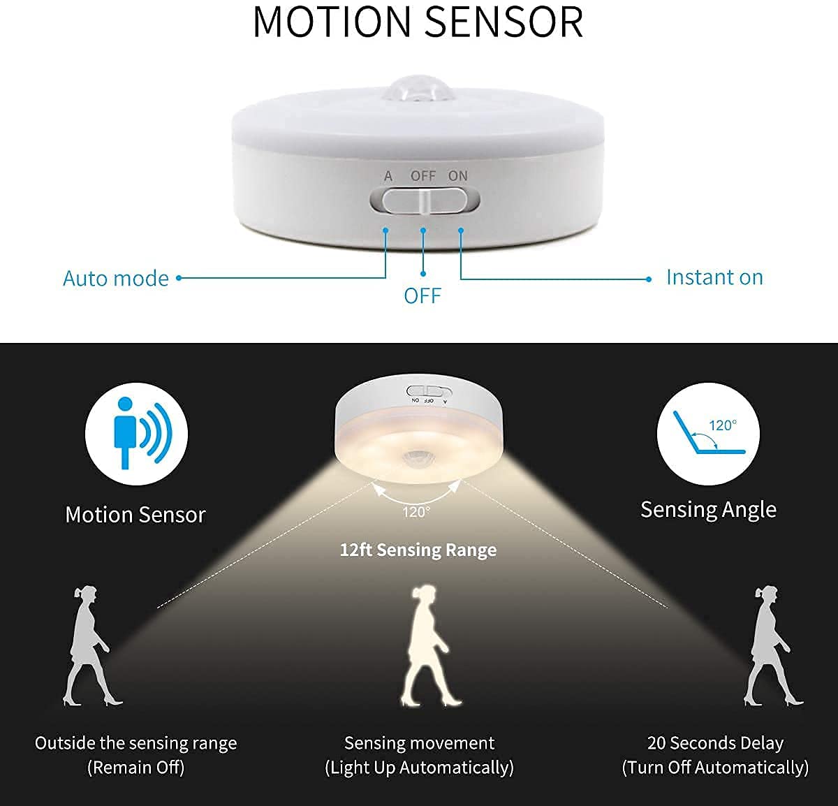 Wireless 8 LED Motion Sensor Light