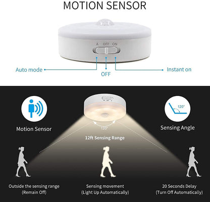 Wireless 8 LED Motion Sensor Light